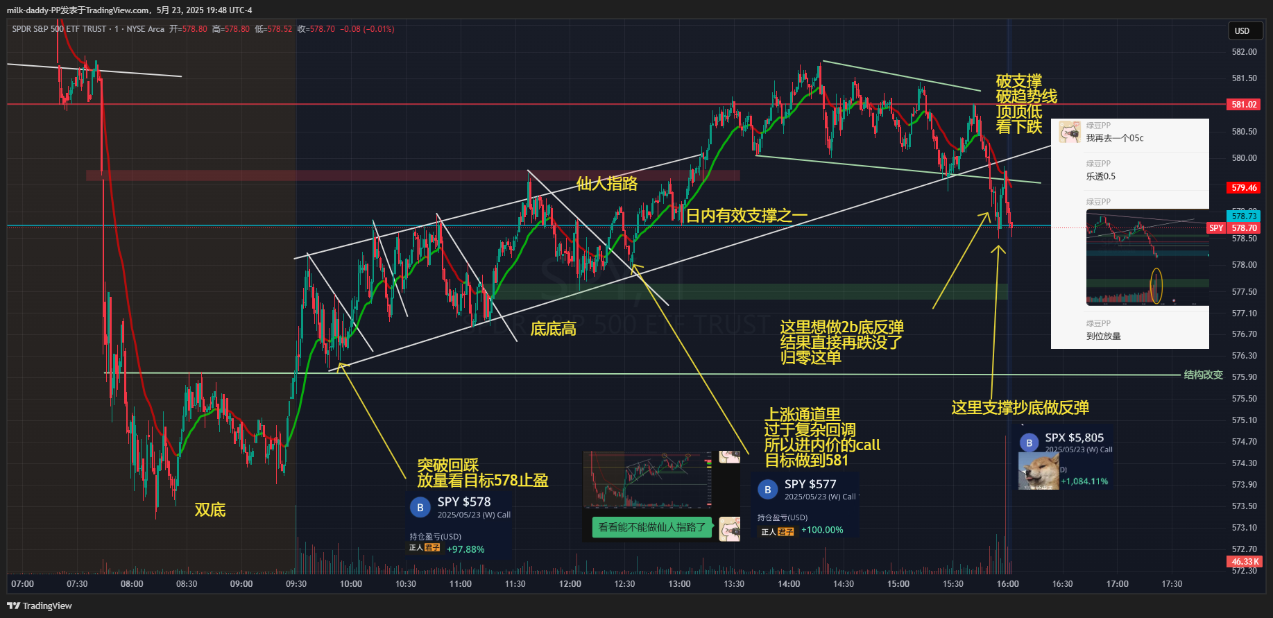 当你研究了各种技术，总结出必胜