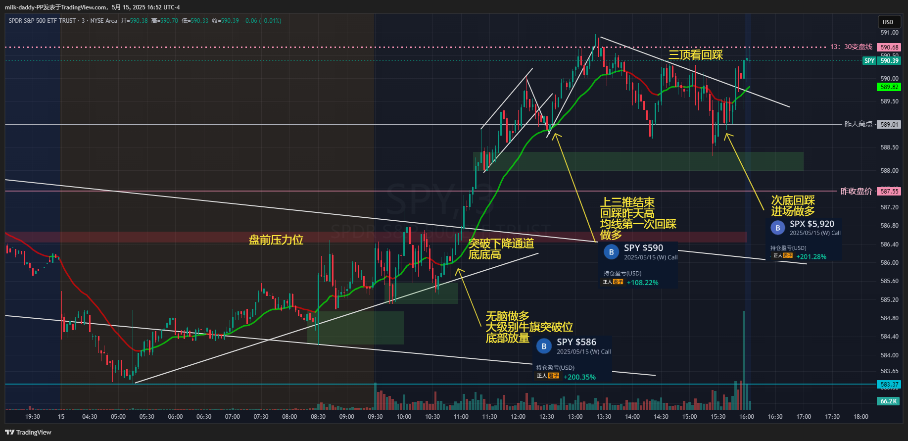 心急的朋友 机会呐，随时都有的