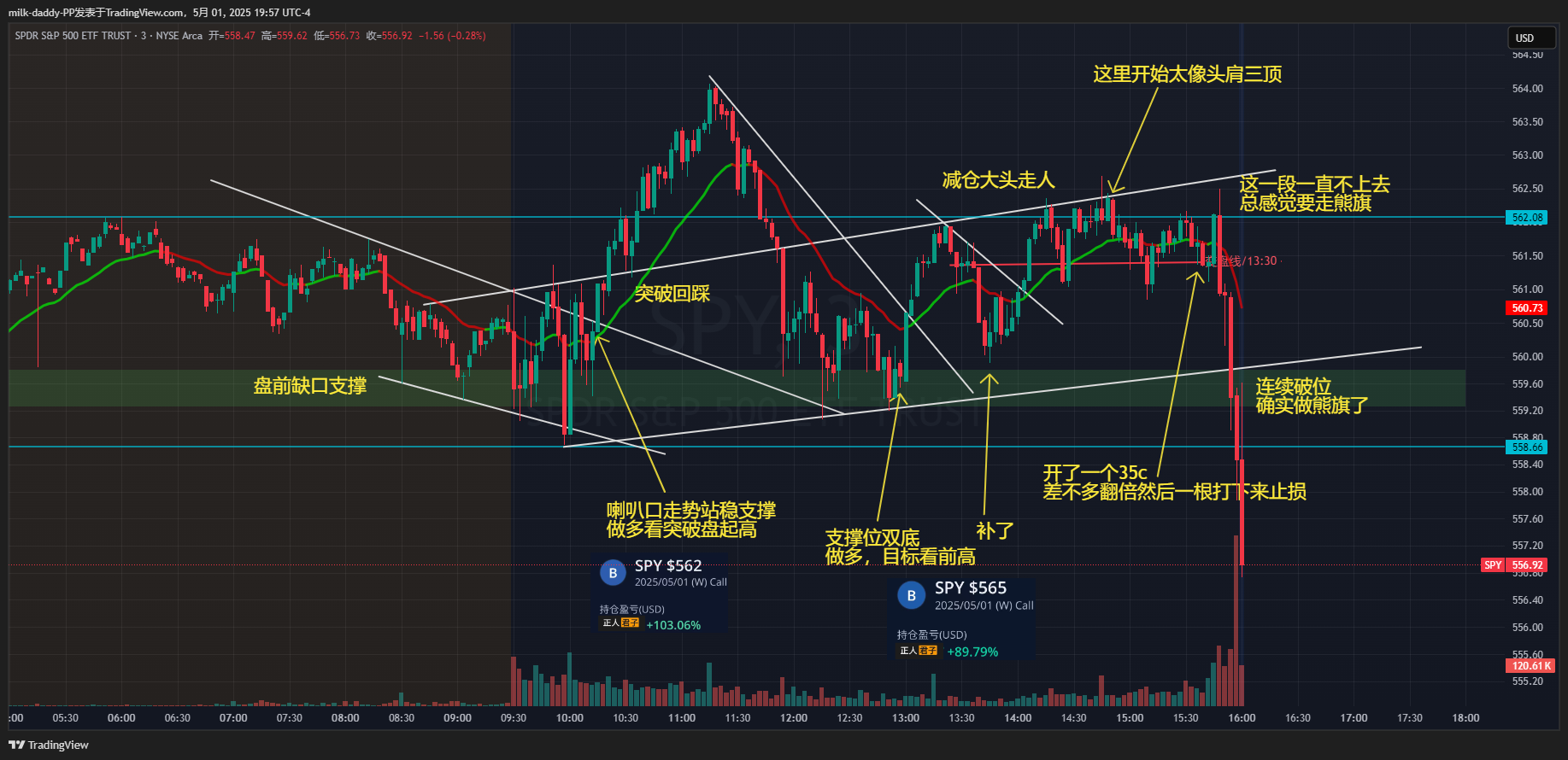 道友 4小时底你没做 4小时顶