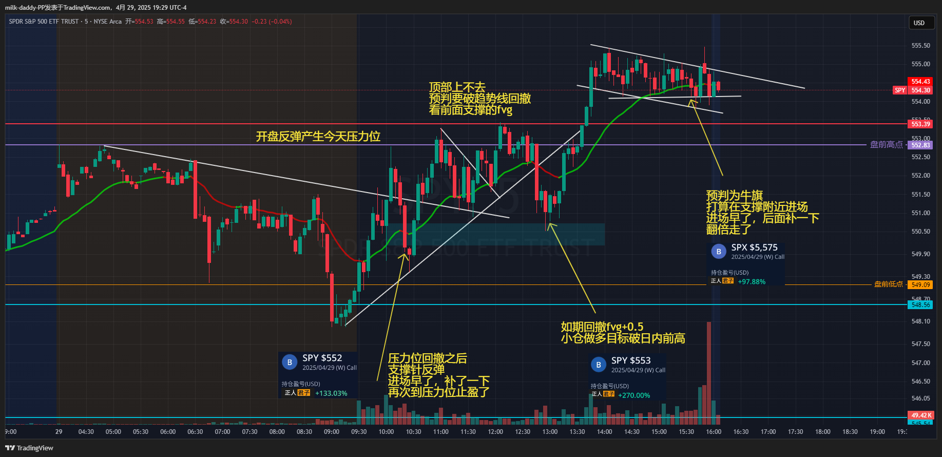 今日的鸡汤 想什么都是问题，先