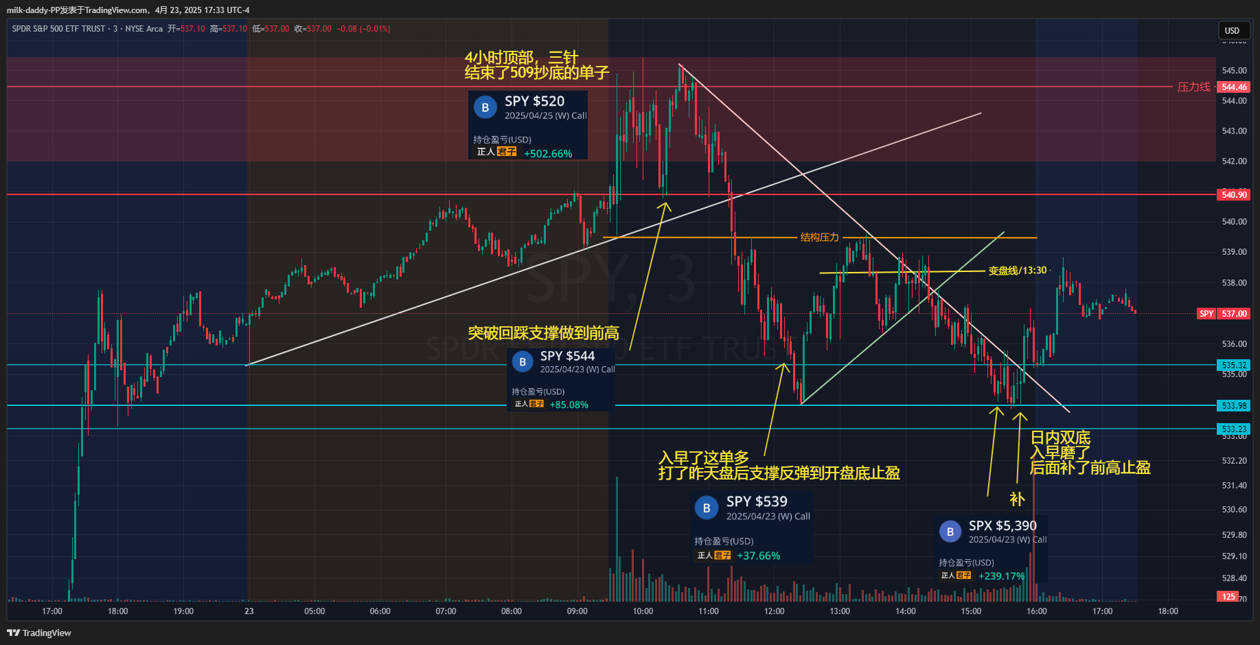 道友，当你恐惧 焦虑 烦躁 无