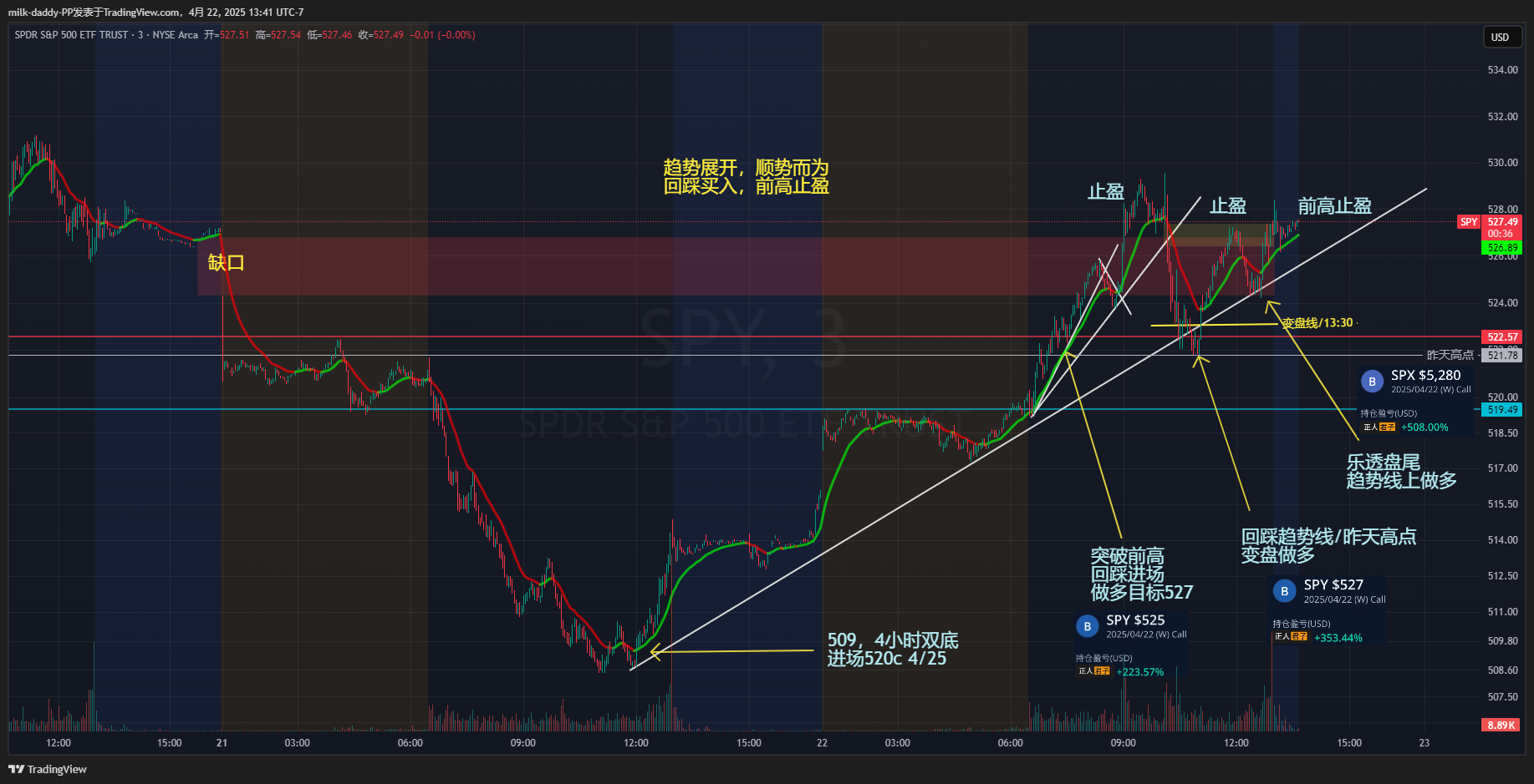 道友 趁自己还鲜活，多学一点东