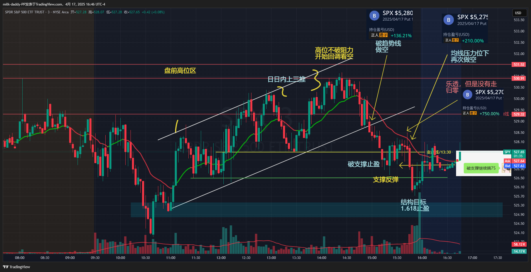 道友 保住本金是生存第一法则 