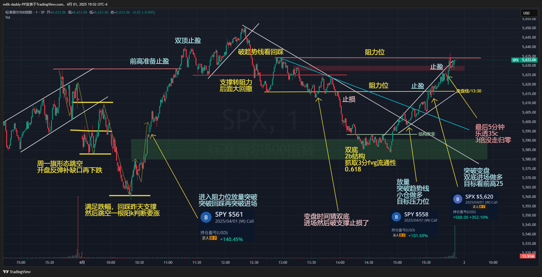 道友 新手就是想赢的时候想赢到