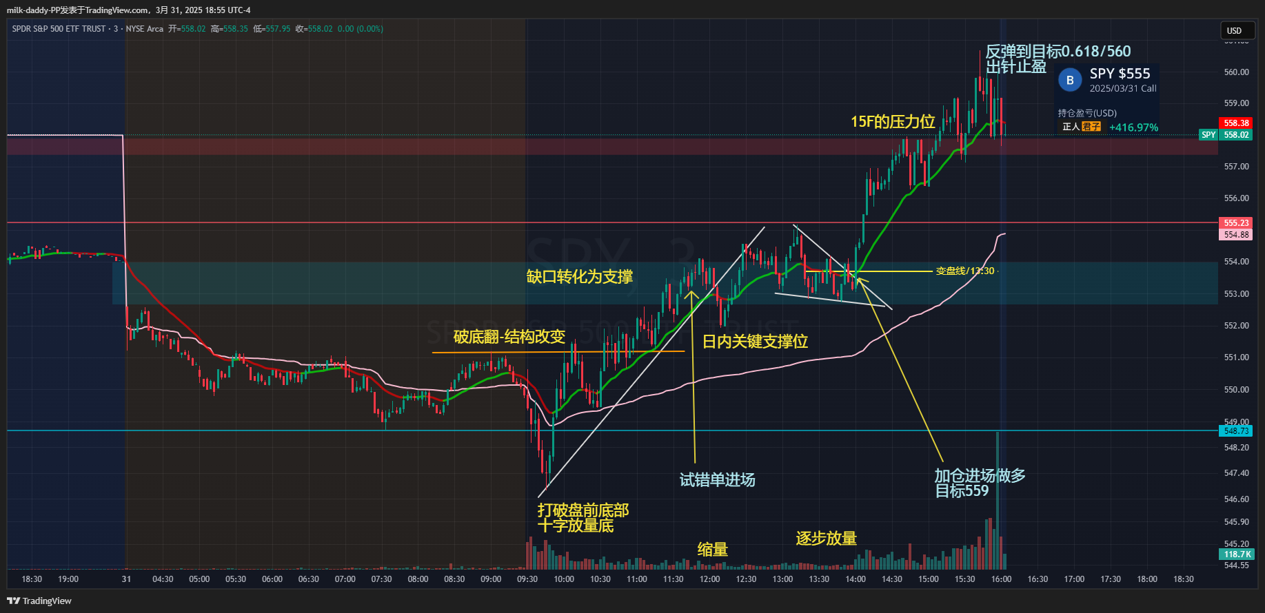 道友 一个没见过鸟的人是无法理