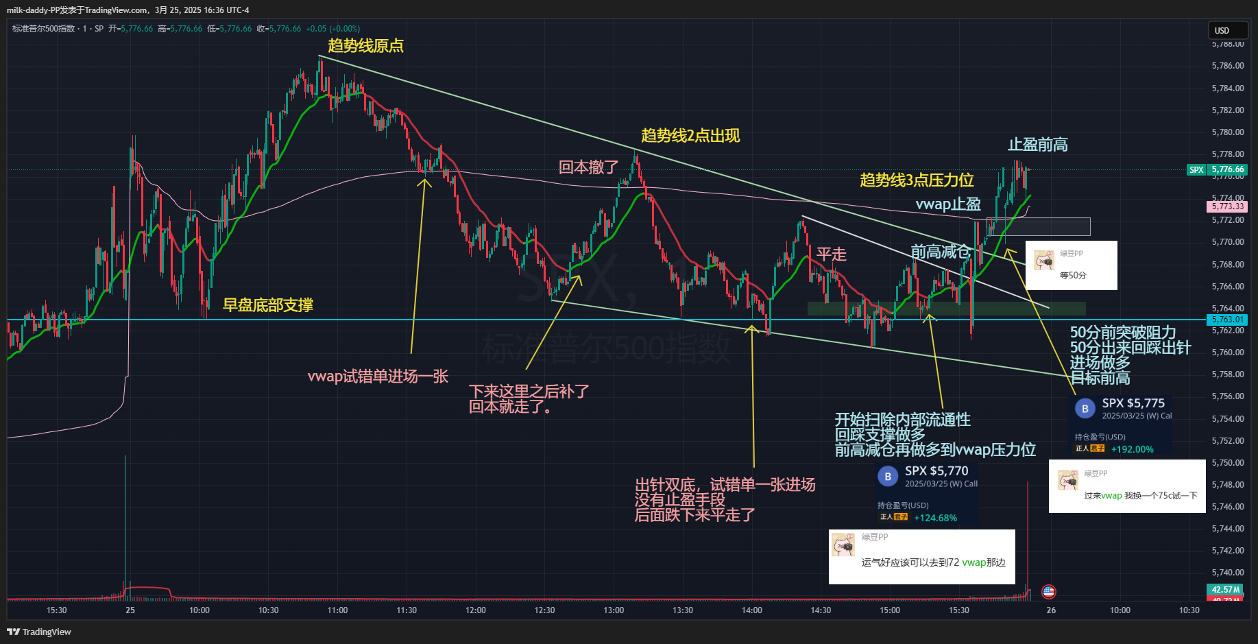 道友 没有人看书只看最后一页 