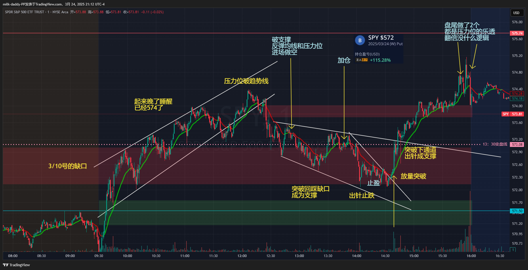 道友， 判断一笔交易的好坏，并