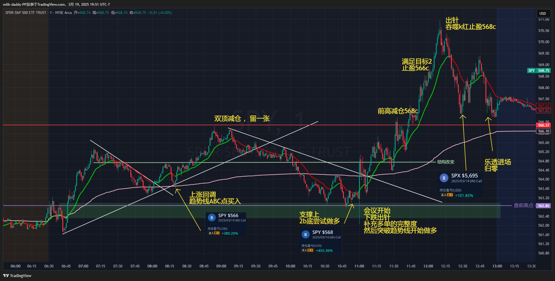道友 交易的本质不在乎你有多少