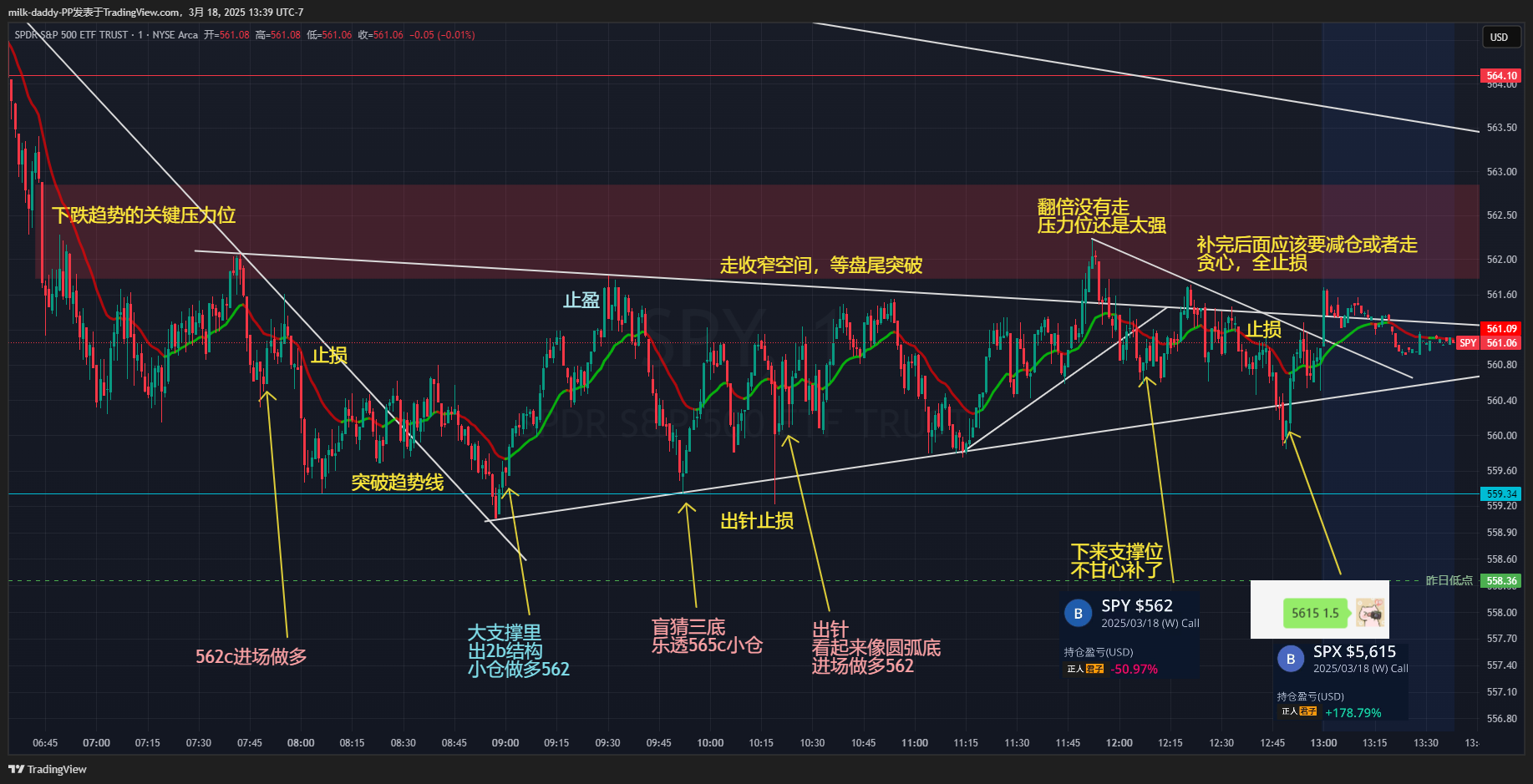 道友 涨多了会亢奋，跌多了会恐