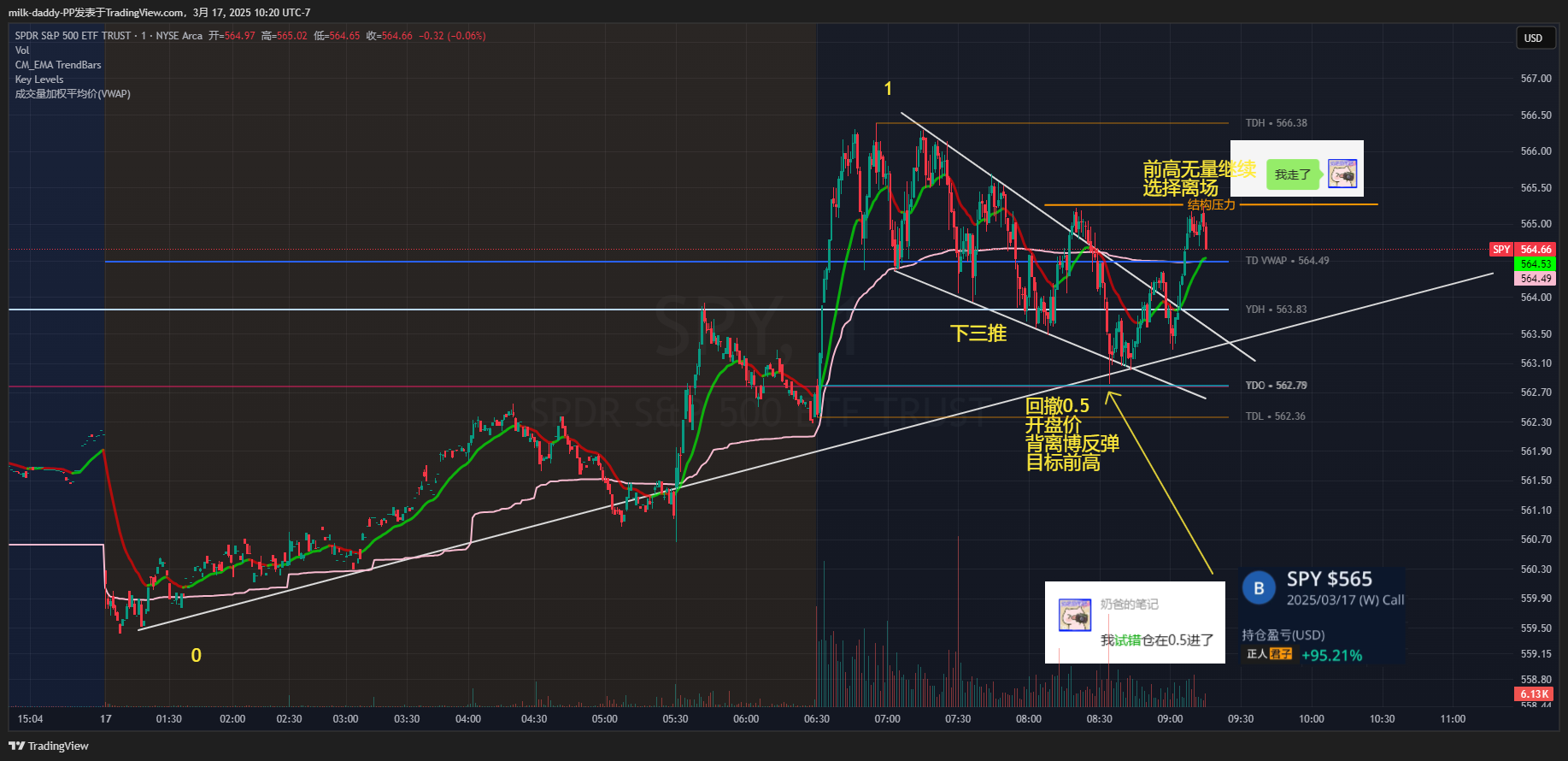 道友， 做交易想要快乐，就一定