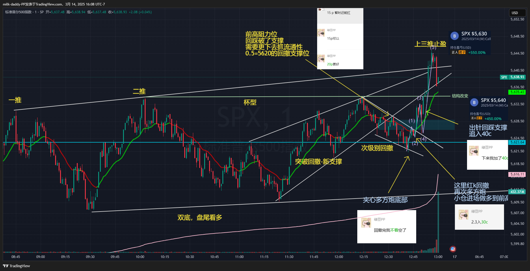 道友，接上个话题 最简单的道理
