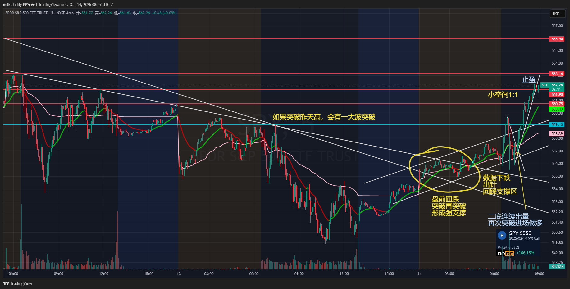 道友 总有一天你会明白交易其实