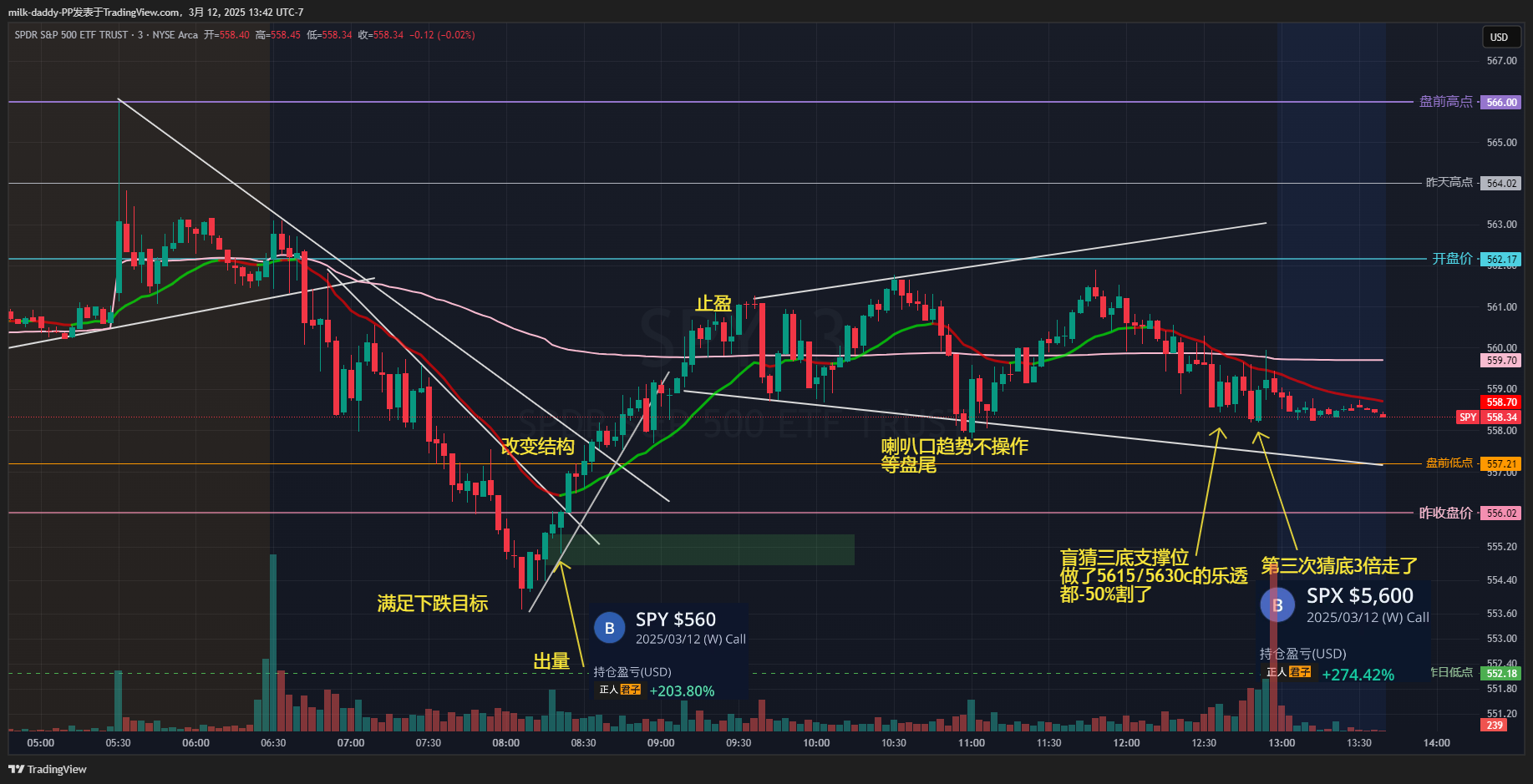 道友 别人都说巴菲特 别人恐惧