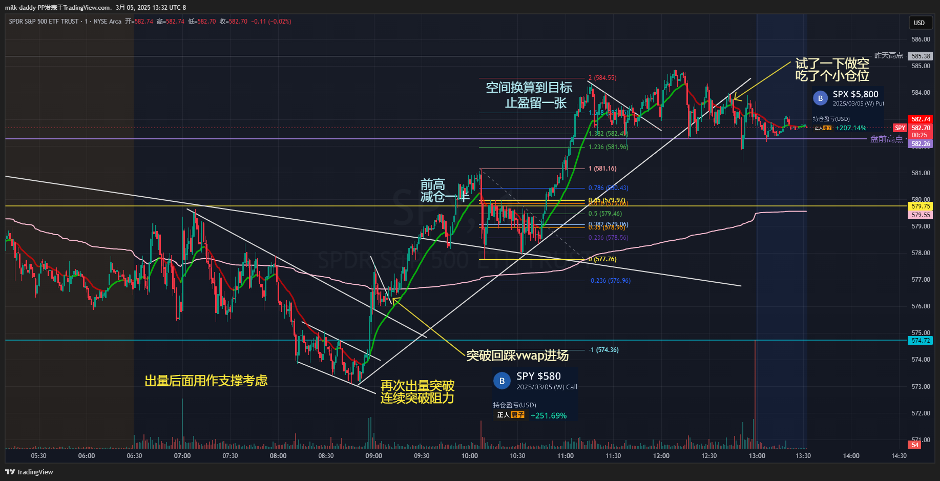 道友 没有最好的交易系统，只有
