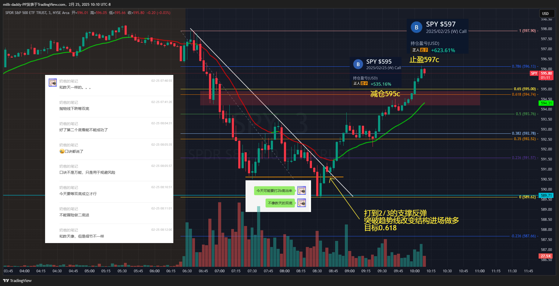 道友 当你太依靠身边人时就会停