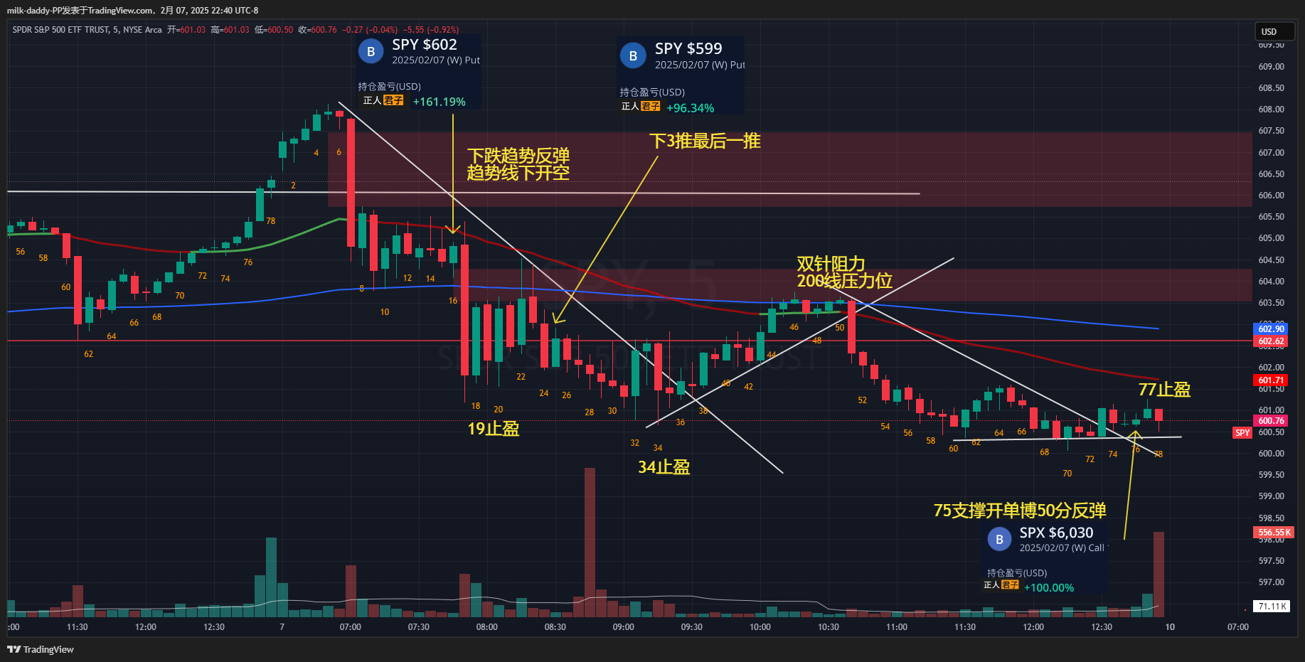 周五金句 当知足凌驾于贪欲之上