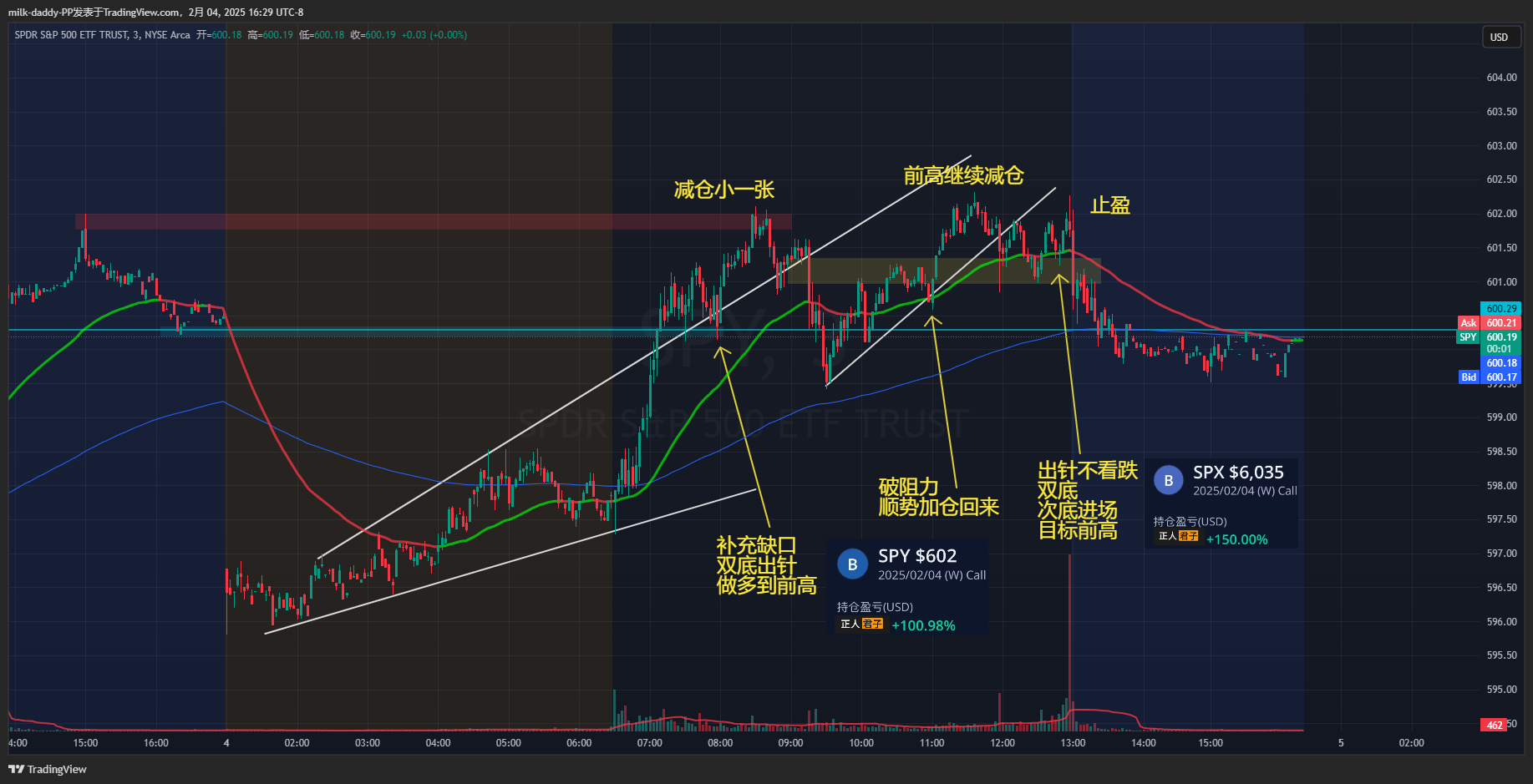 我喜我生，独丁斯时 人分两类，