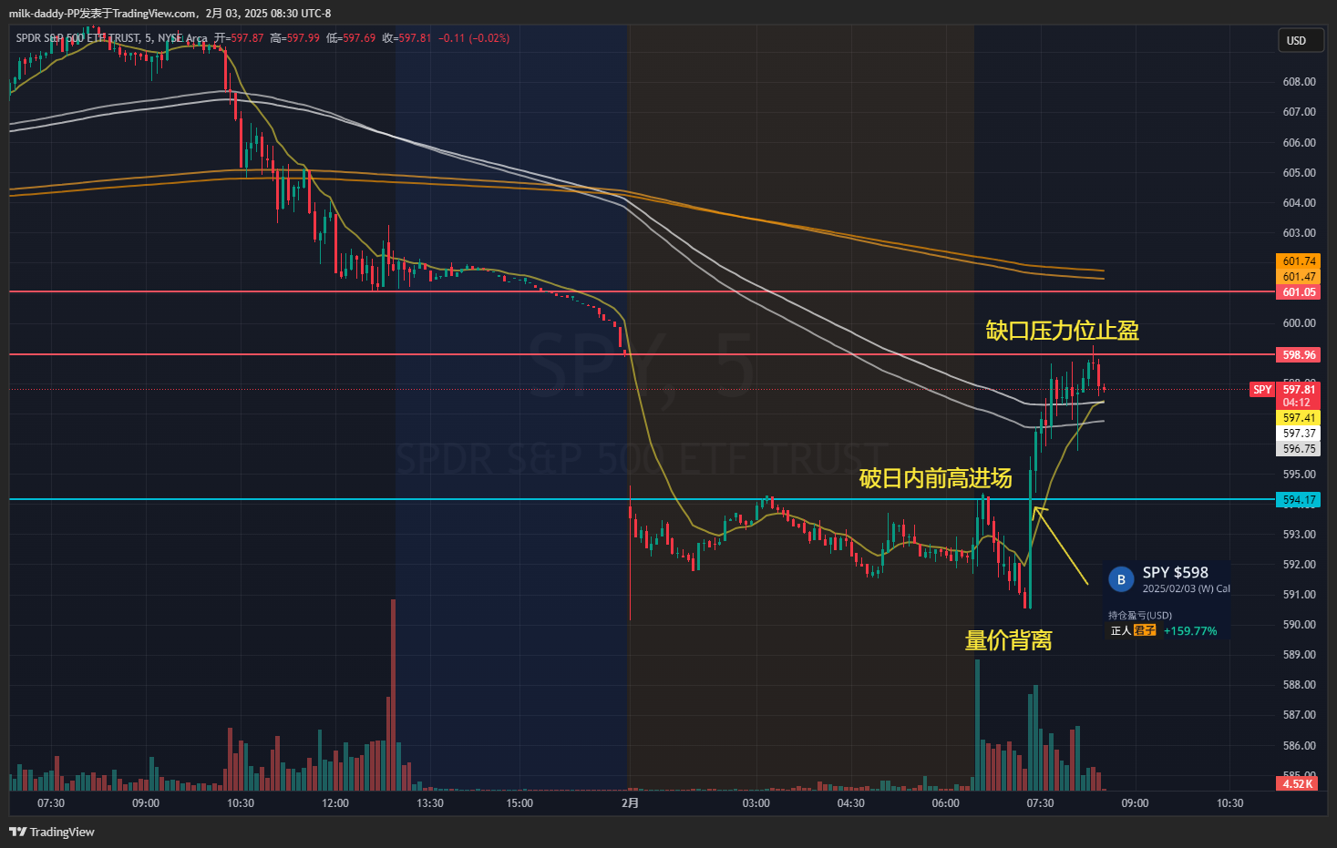 我们无法在“经历”的同时， 完