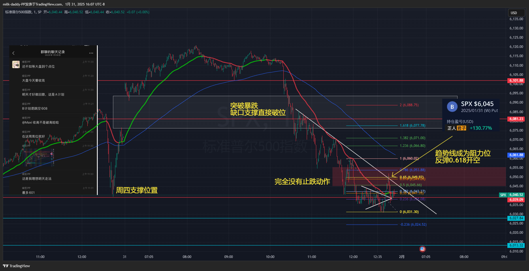大道五十，天衍四九，人遁其一 