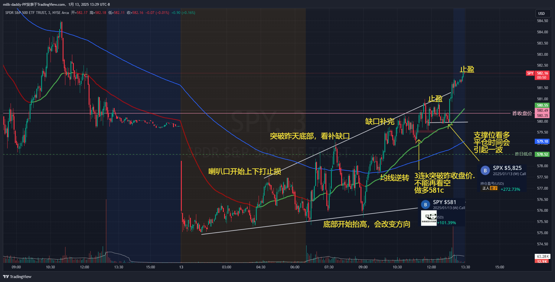道友 什么是最好的回报 就是用