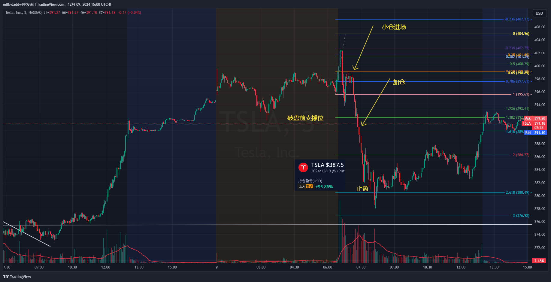 信则有，不信则无， 预则立， 