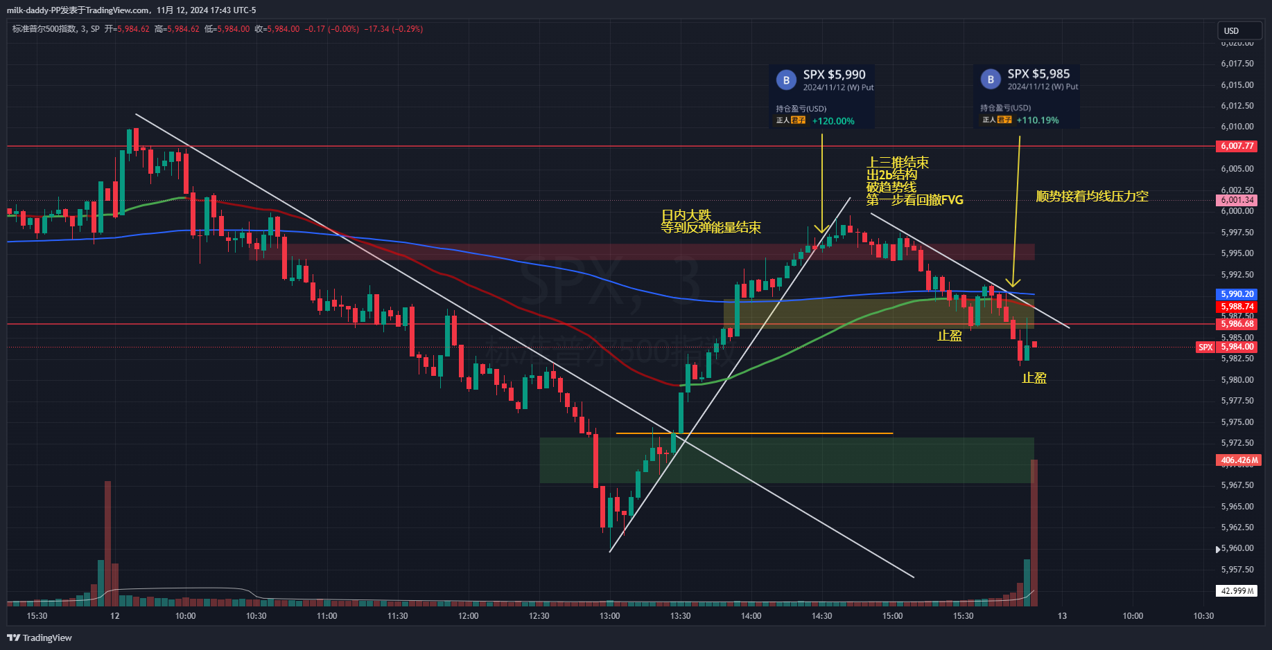 道友, 自古以来有缺必补,有的