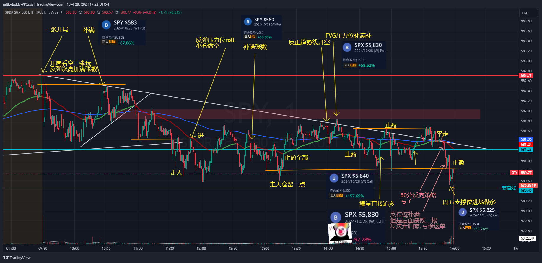 今天的后来,逐了众愿,却不是我