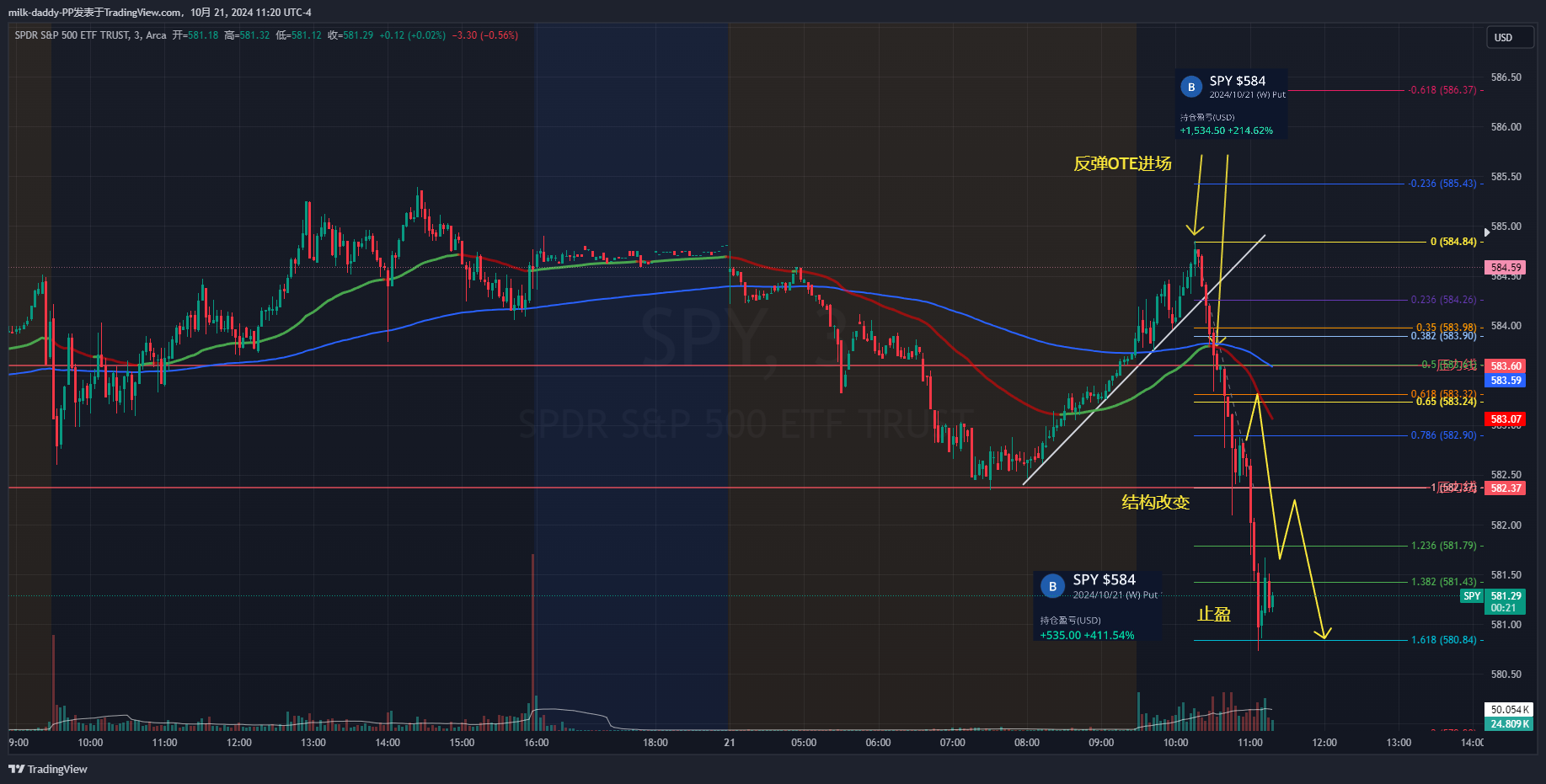 道友 人类智慧最常见的一个错误