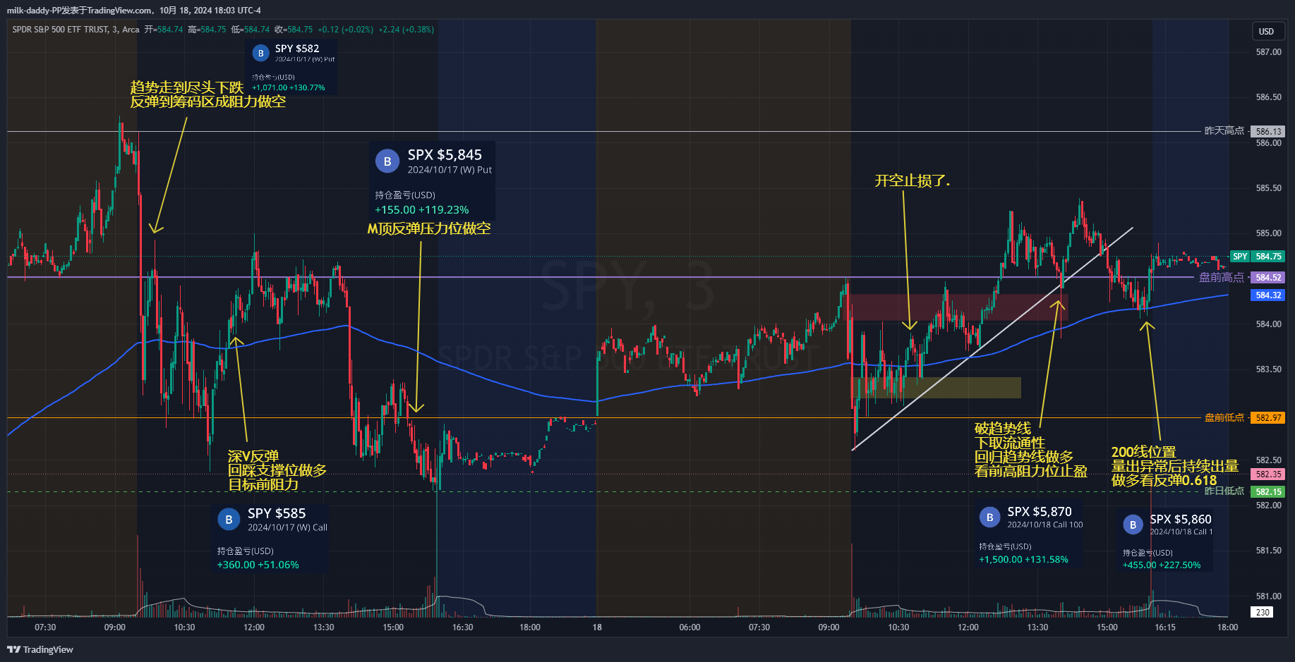 道友 财富是对认知的补偿，而不