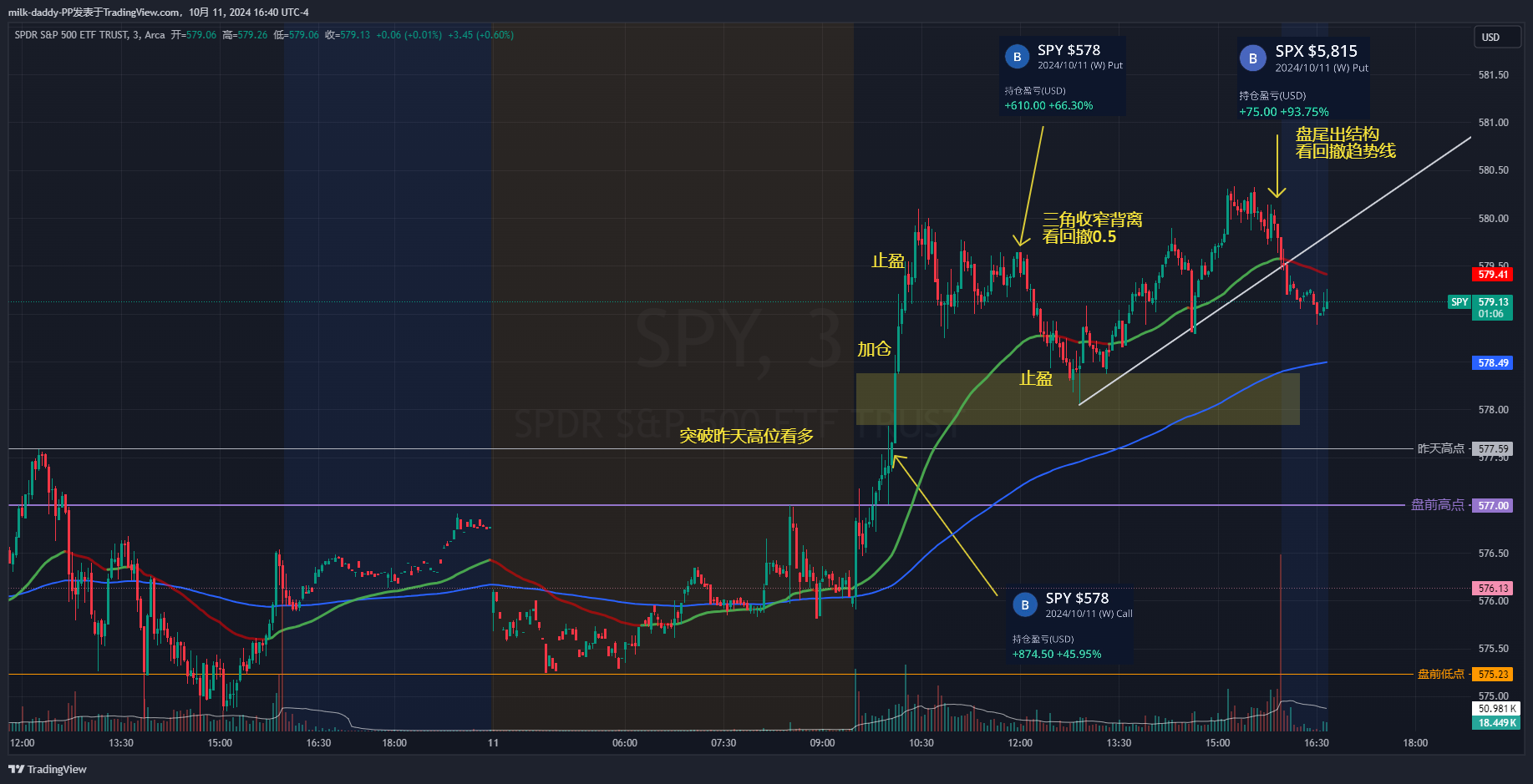 道友 交易系统就是防止你乱做，