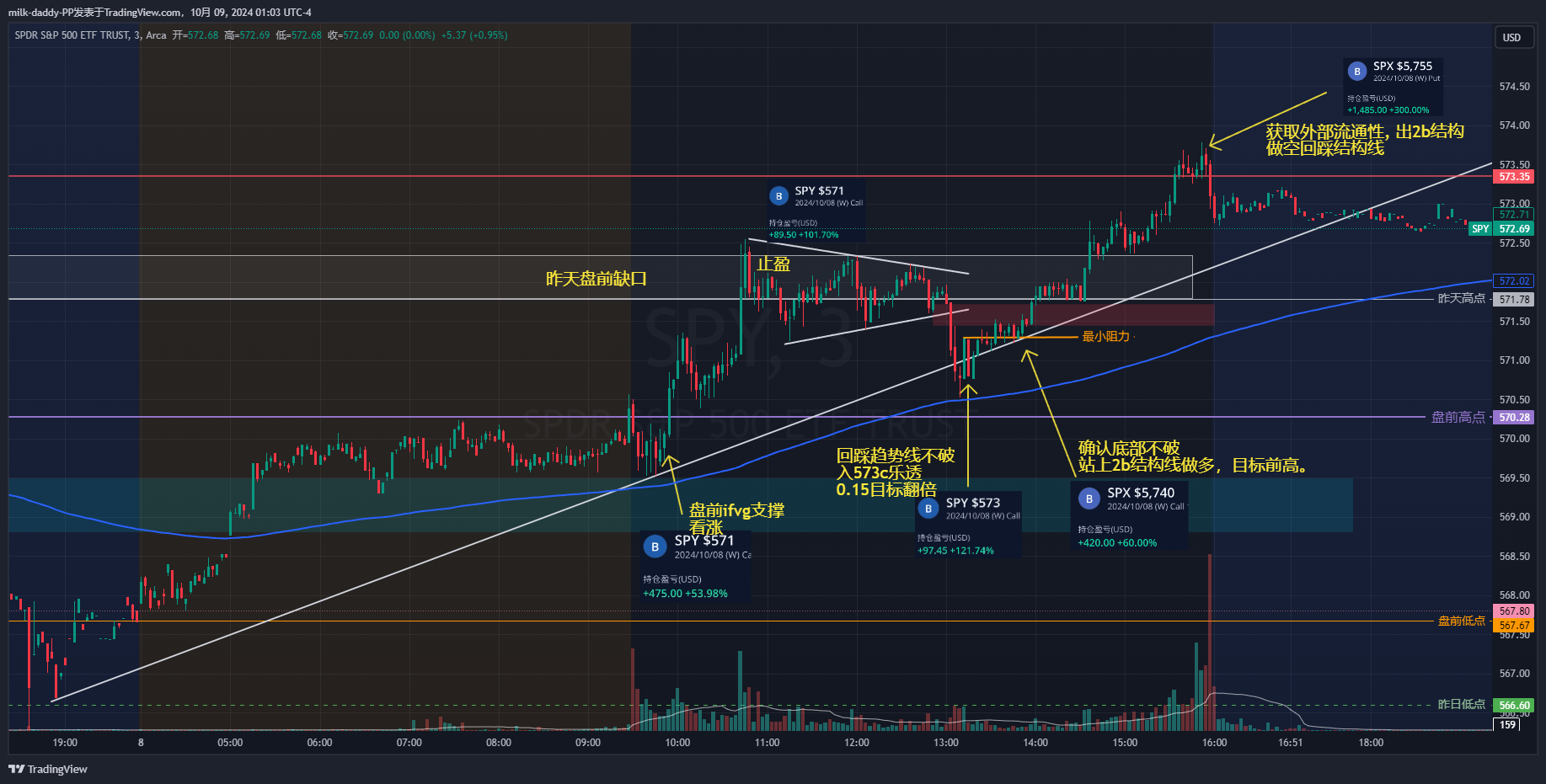 道友 没有跨不过去的坎，只有腿