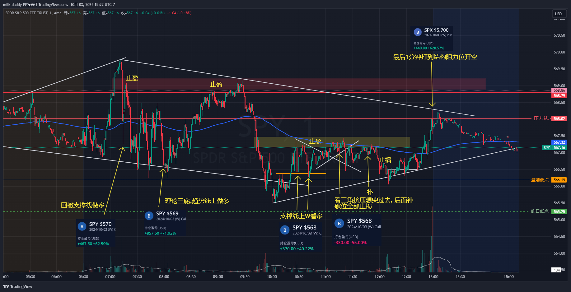 道友 人的放纵是本能，自律才是