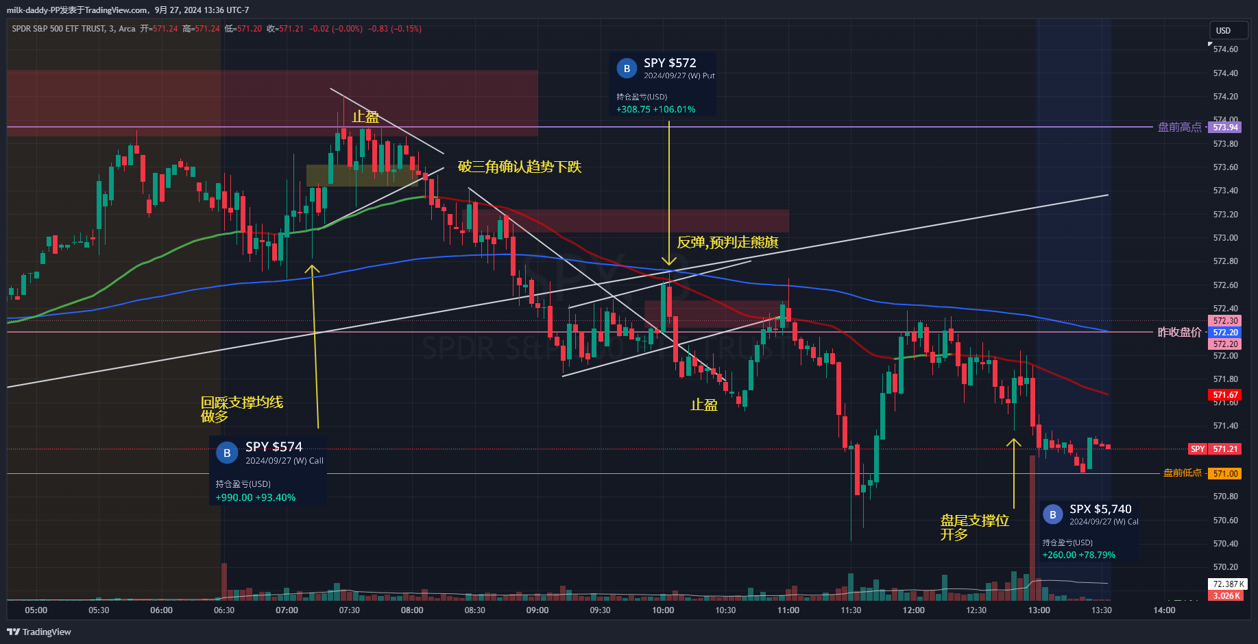 道友,别急 心态不好因为懂得太