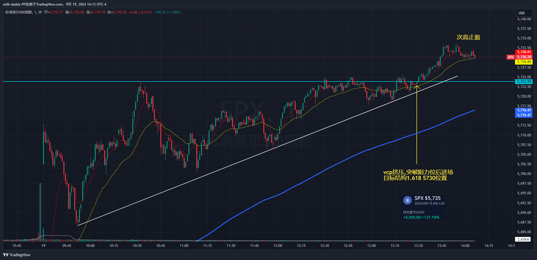 道友 人生有三种坡道——上坡道
