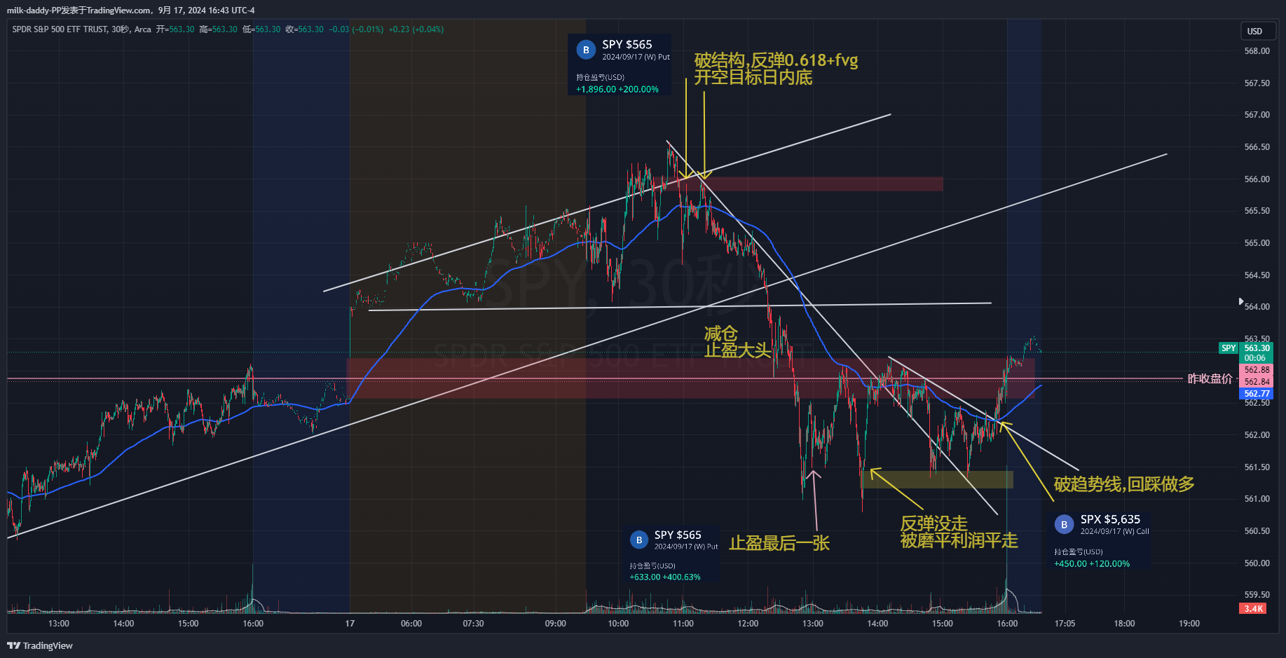 道友 我们可以确定的事,就是能