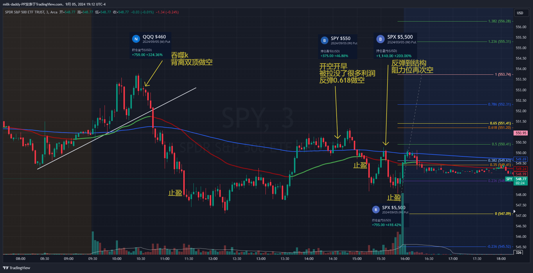 道友, 很多事情不需要理由,对
