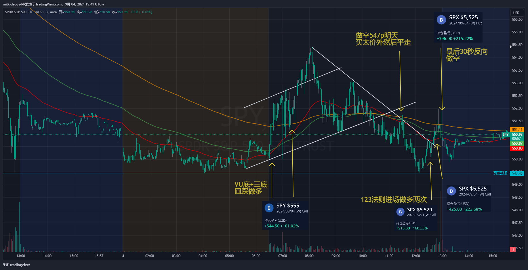 道友 百事从心起，一笑解千愁，
