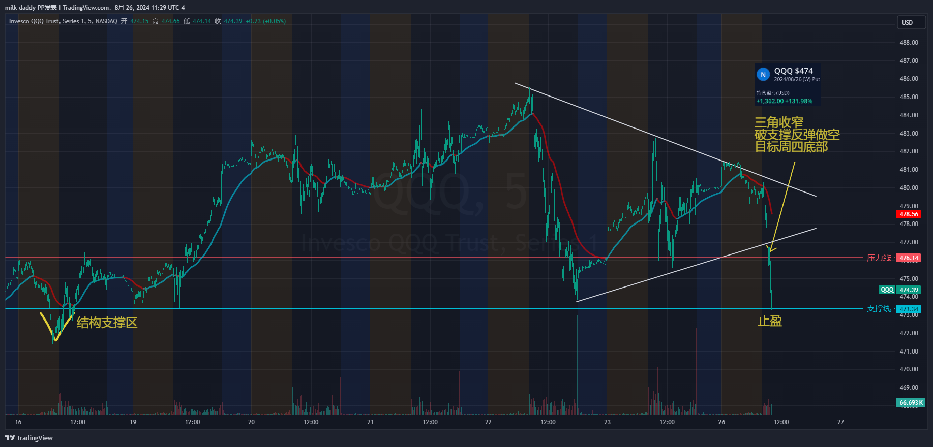 道友 人生三把钥匙，接受，改变