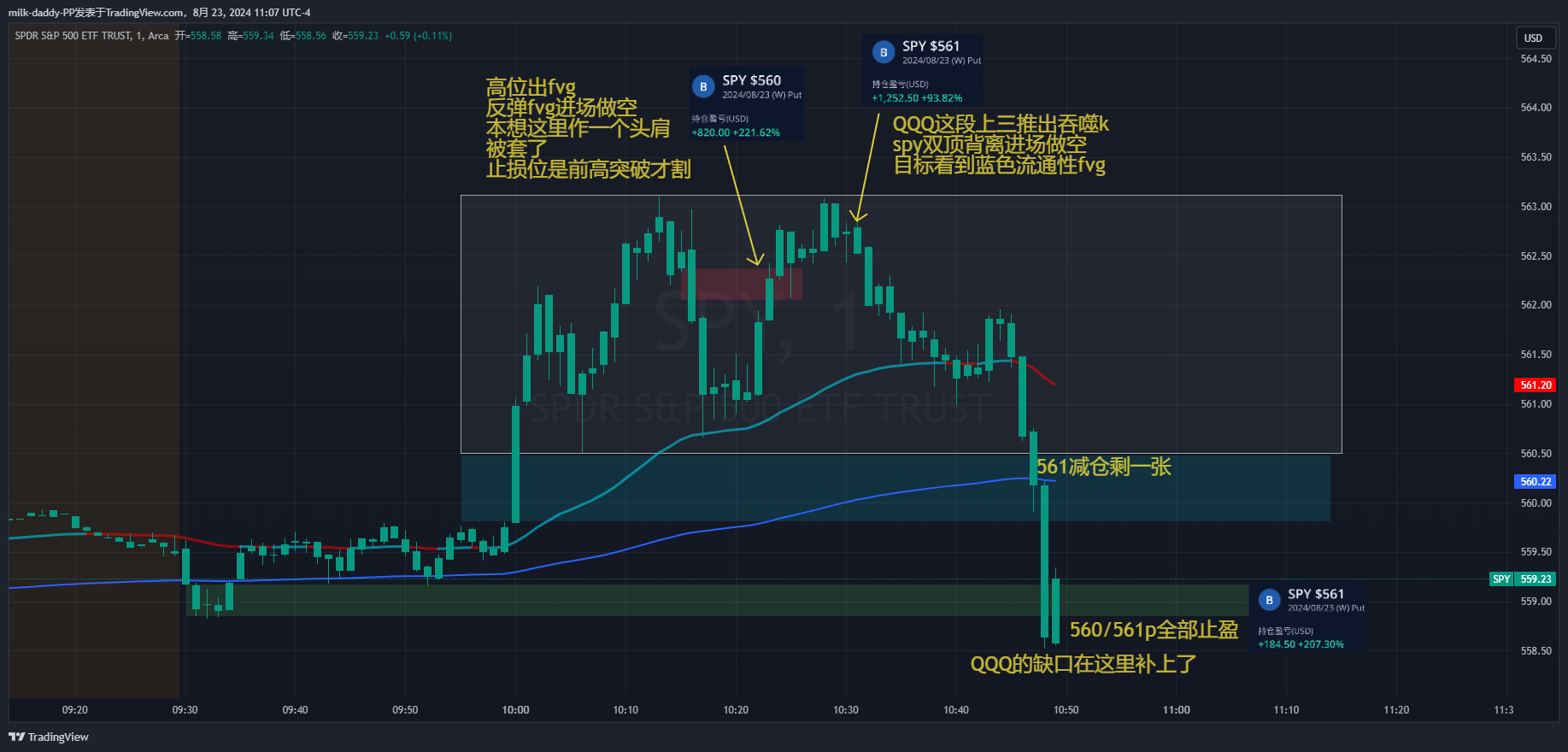 道友周末了，又是感恩市场的一天