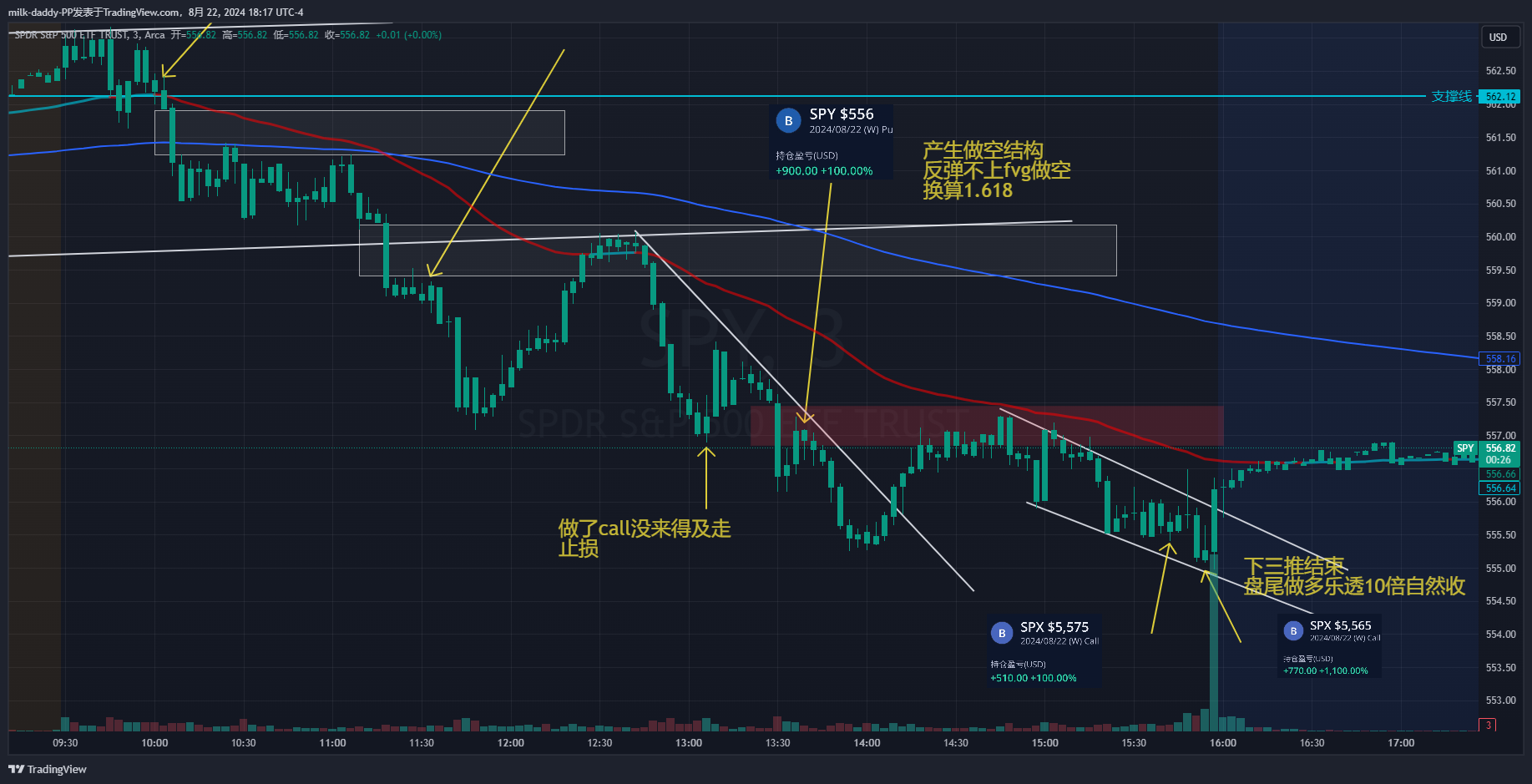 道友，万物皆流，无物常驻。 我