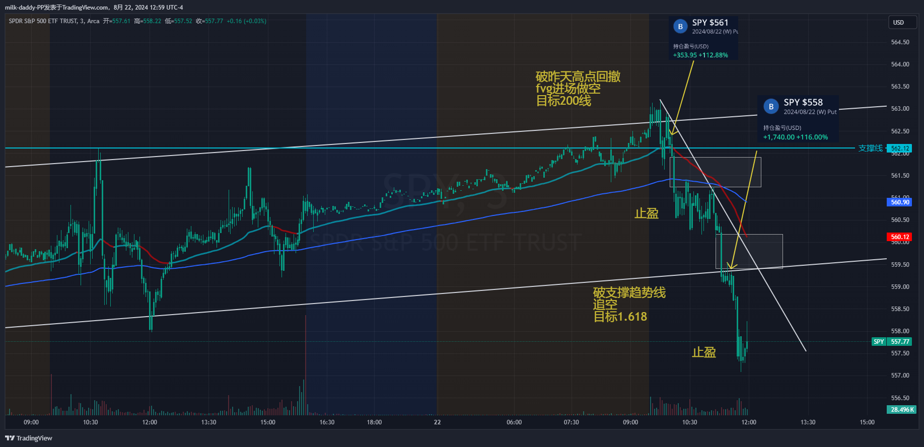 这世上稳定的成功都是长期主义，