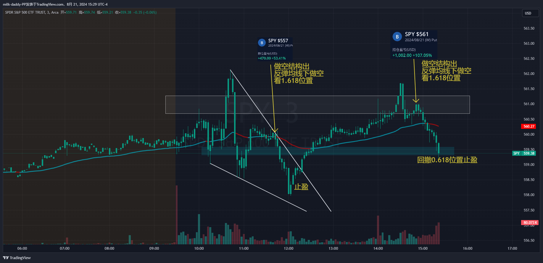 长周期口诀 明政策 懂宏观 看