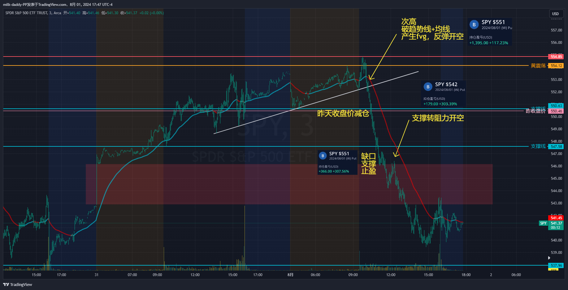 道友， 第一条规则，不要激动，