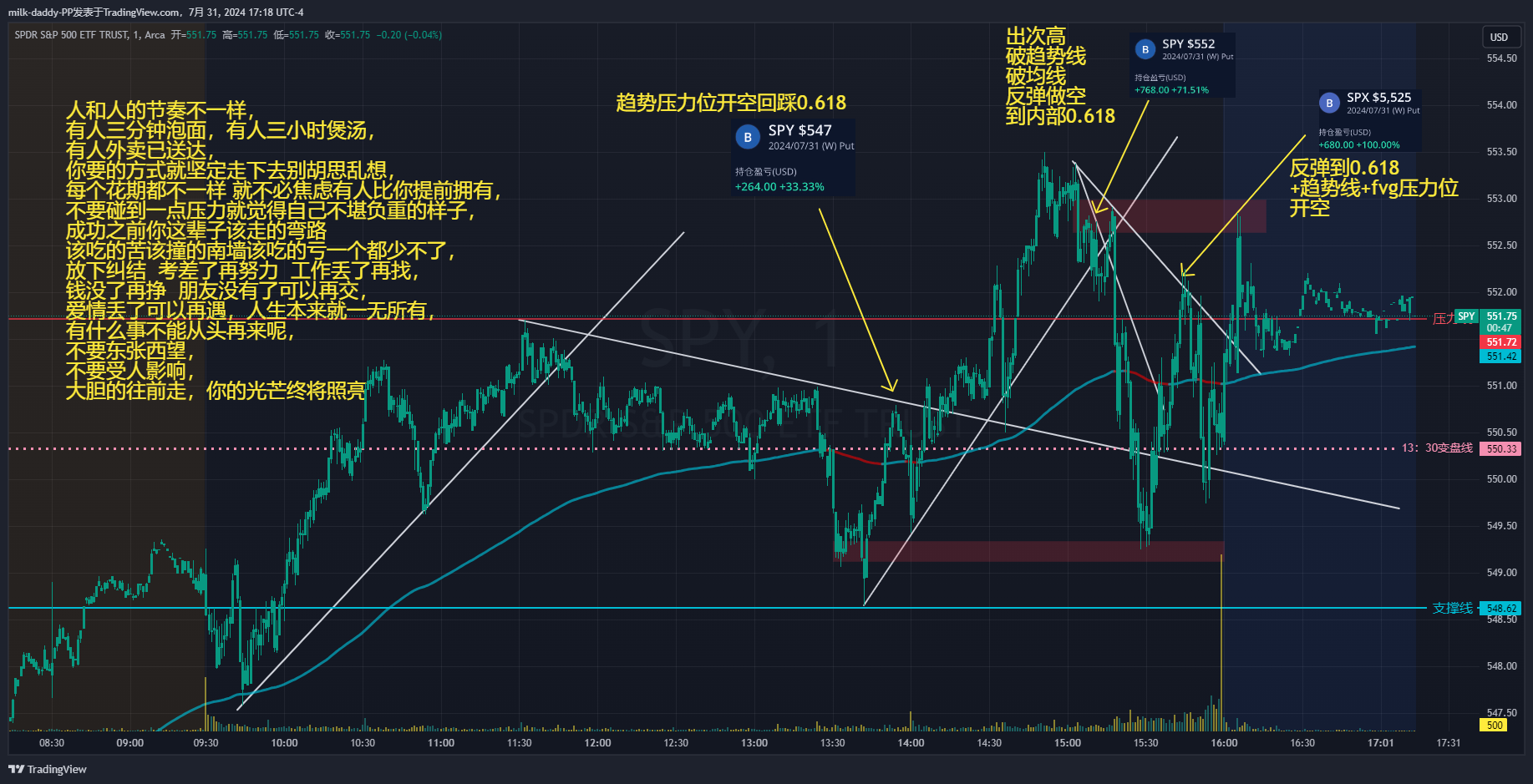 道友，不是所有喜欢的都是有结果