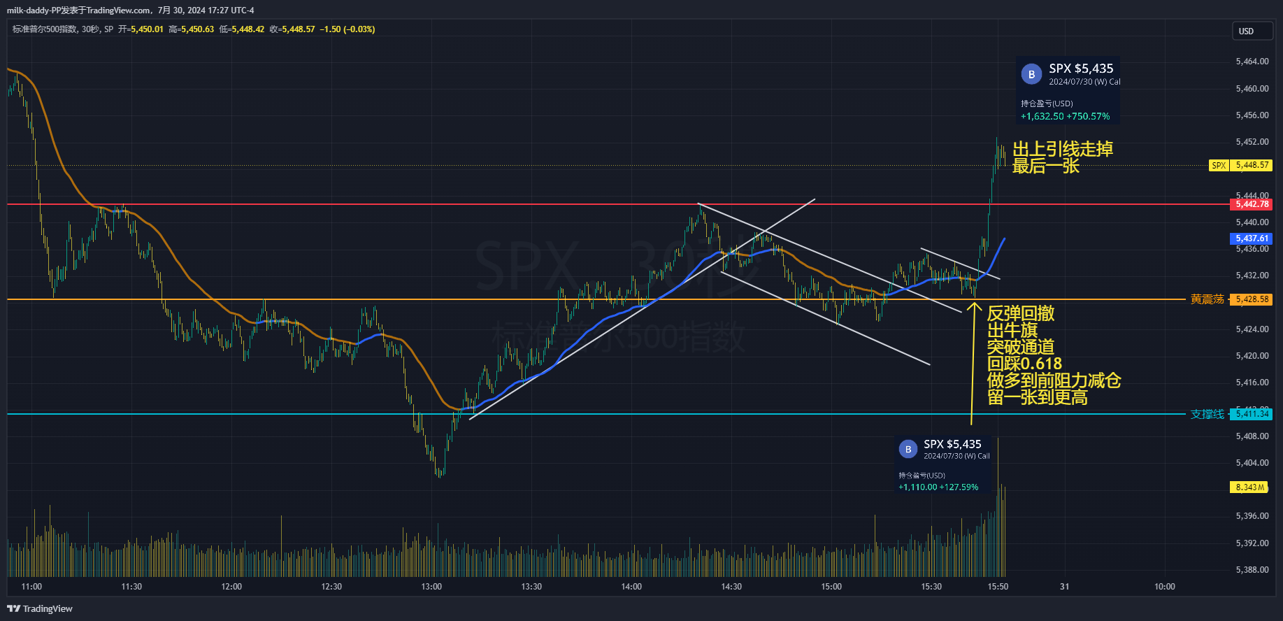 道友 道理在书中，做人却在书外