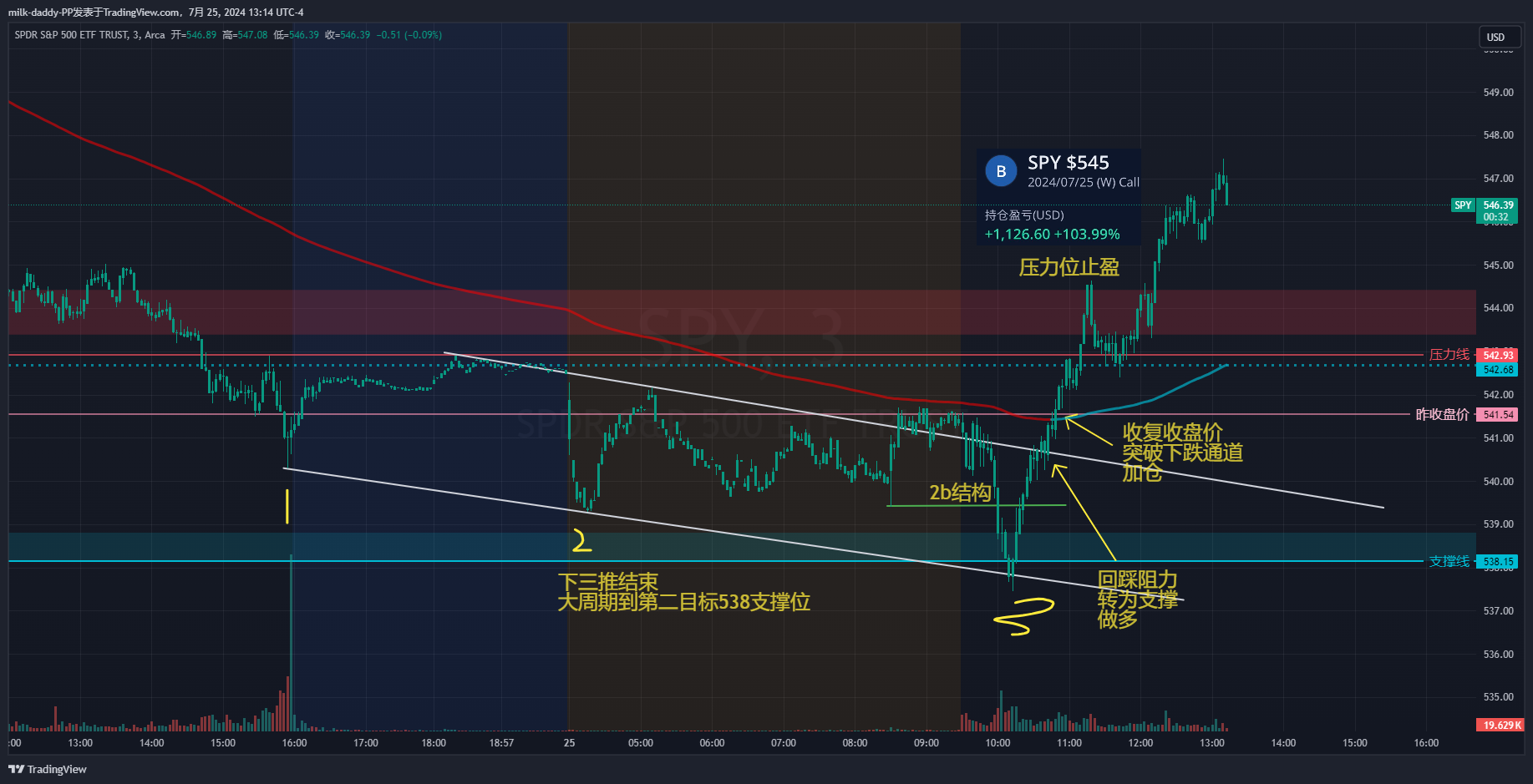 道友 水深不语，人稳不言。 身