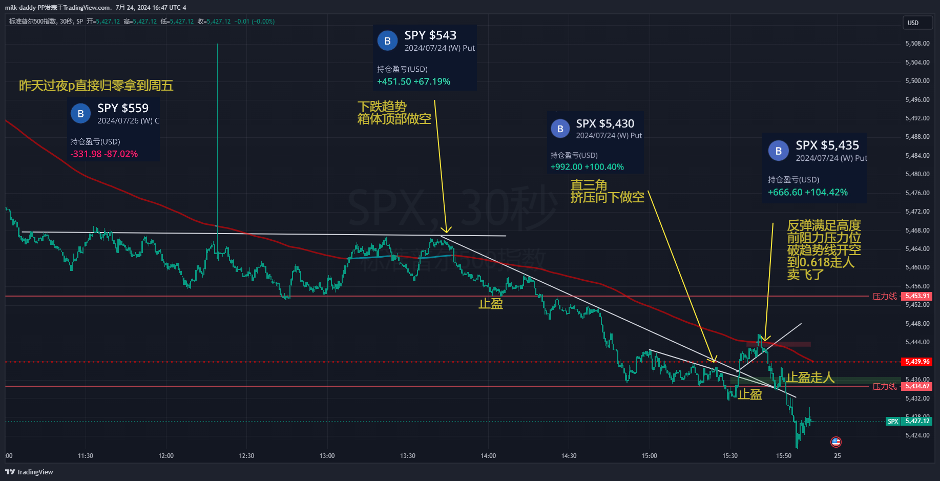 道友， 路虽远，行则将至。 事