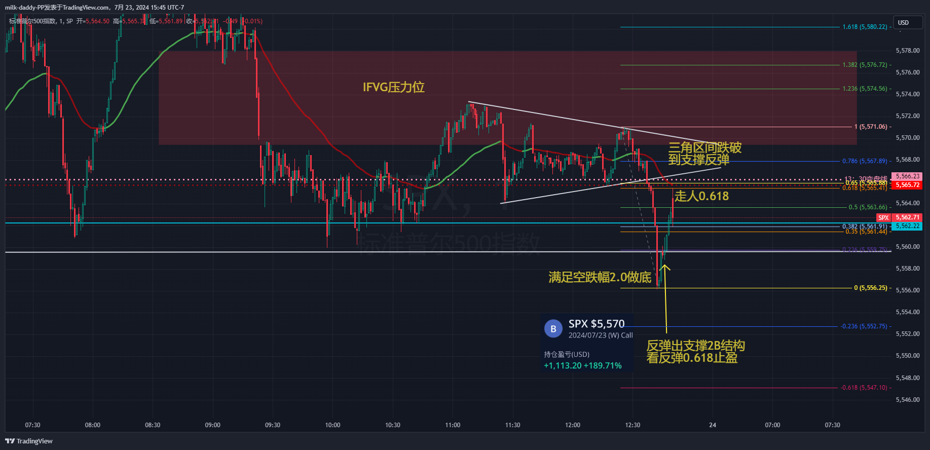 道友，整个世界都在逐利，所有的