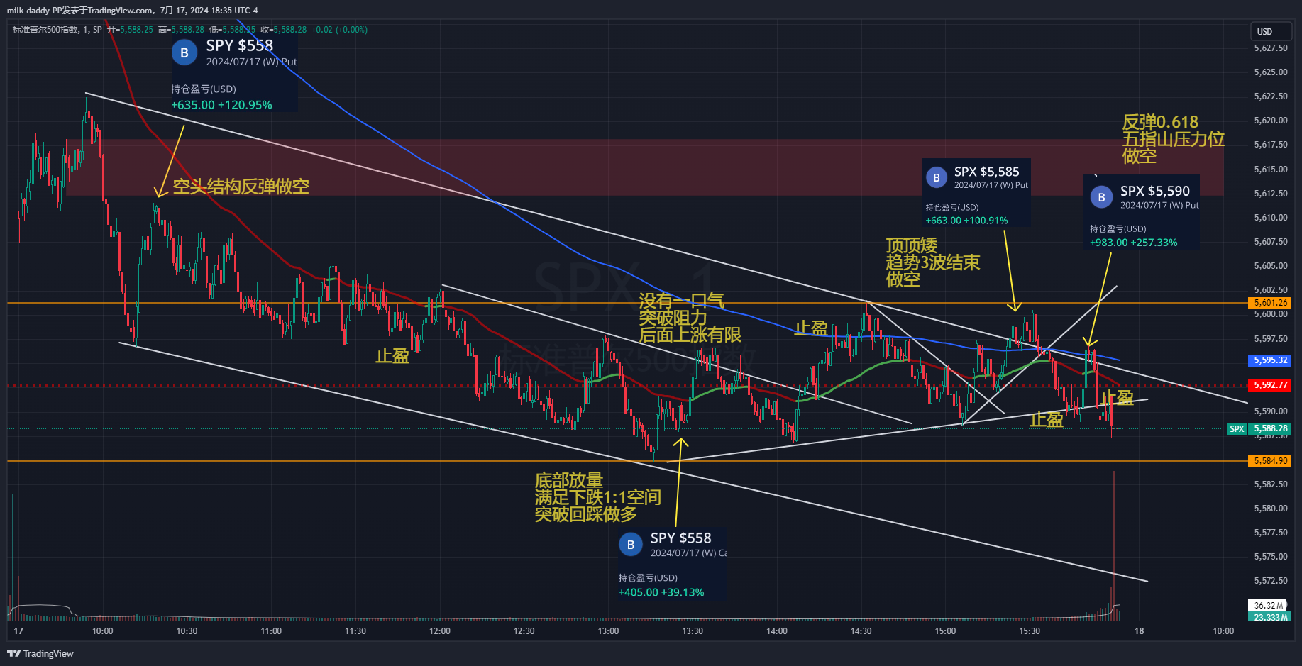 生而热烈 藏而俗常 心有山海 