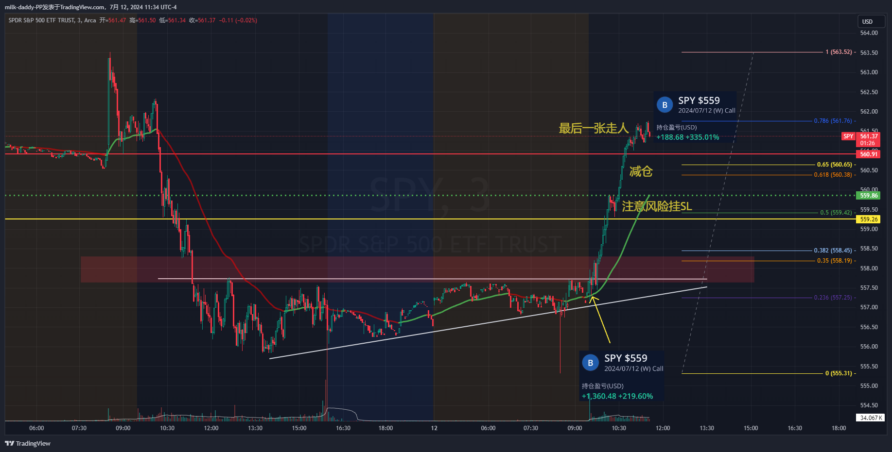 炒股太沉迷会影响工作和生活，想